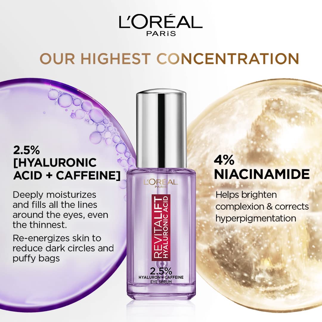 L'Oreal Paris Revitalift Hyaluronic Acid Eye Serum, 20ml, 1.5% Hyaluronic Acid and 1% Caffeine, Lightweight Texture, Non-Sticky, Reduce Fine Lines Under Eyes (Pack of 2)