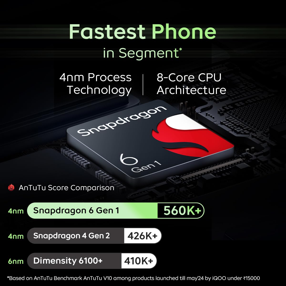 iQOO Z9x 5G (Tornado Green, 6GB RAM, 128GB Storage) | Snapdragon 6 Gen 1 with 560k+ AnTuTu Score | 6000mAh Battery with 7.99mm Slim Design | 44W FlashCharge