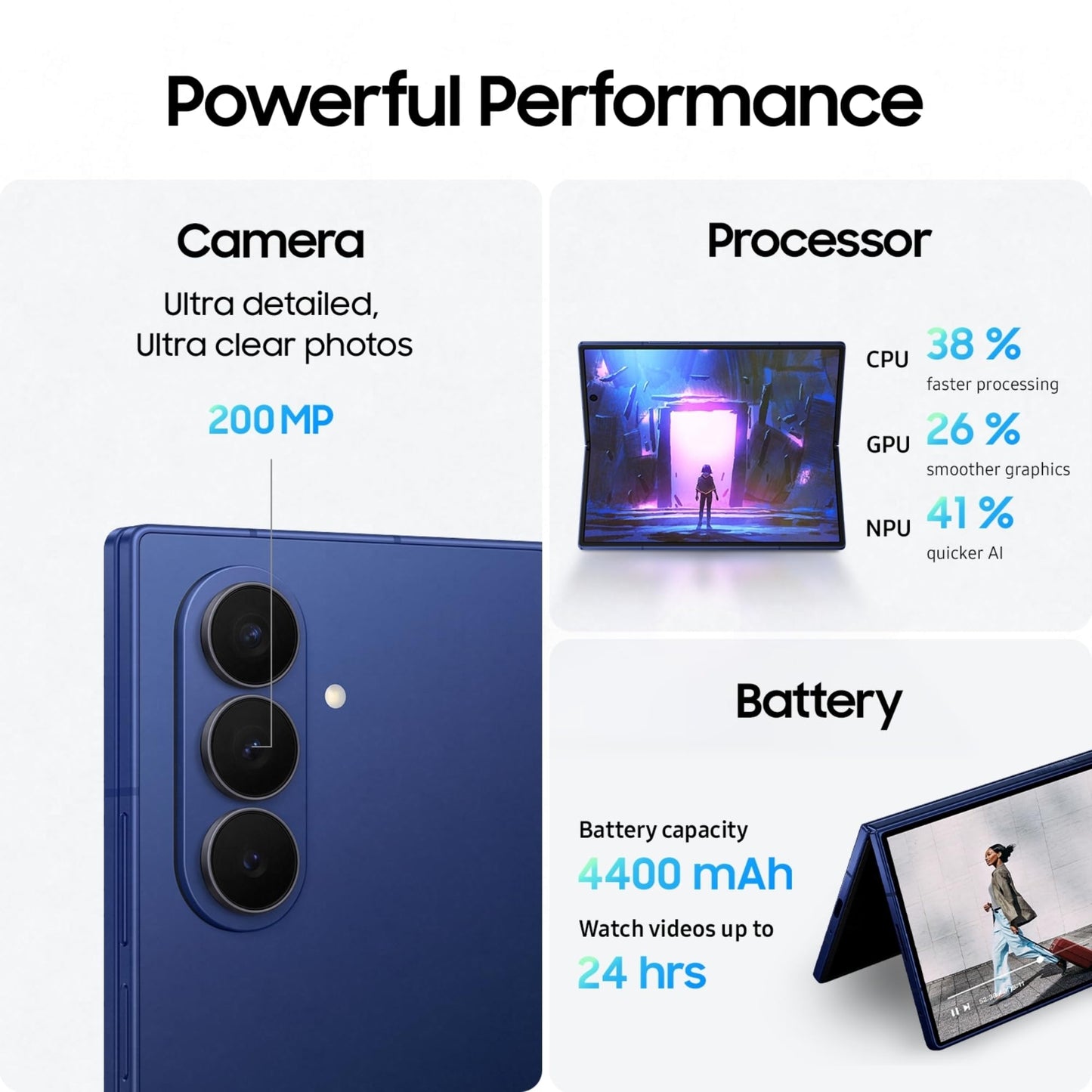 Samsung Galaxy Z Fold7 5G Smartphone with Galaxy AI (Blue Shadow, 12GB RAM, 512GB Storage), Ultra Sleek Design with 200MP Camera, Powerful Snapdragon 8 Elite, Google Gemini