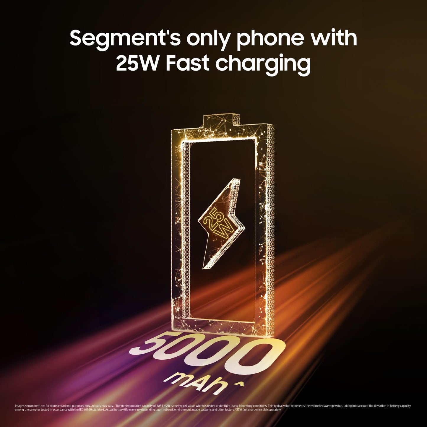 Samsung Galaxy M06 5G (Blazing Black, 6GB RAM, 128 GB Storage) | MediaTek Dimensity 6300 | AnTuTu Score 422K+ | 12 5G Bands | 25W Fast Charging | 4 Gen. of OS Upgrades | Without Charger