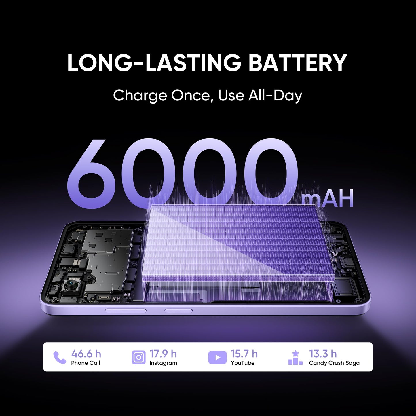 realme NARZO 80 Lite 5G (Onyx Black, 6GB+128GB) | 6000mAh Long-Lasting Battery | MediaTek Dimensity 6300 5G | AI Assist | IP64 Rated Water & Dust Resistance | Military-Grade Durability