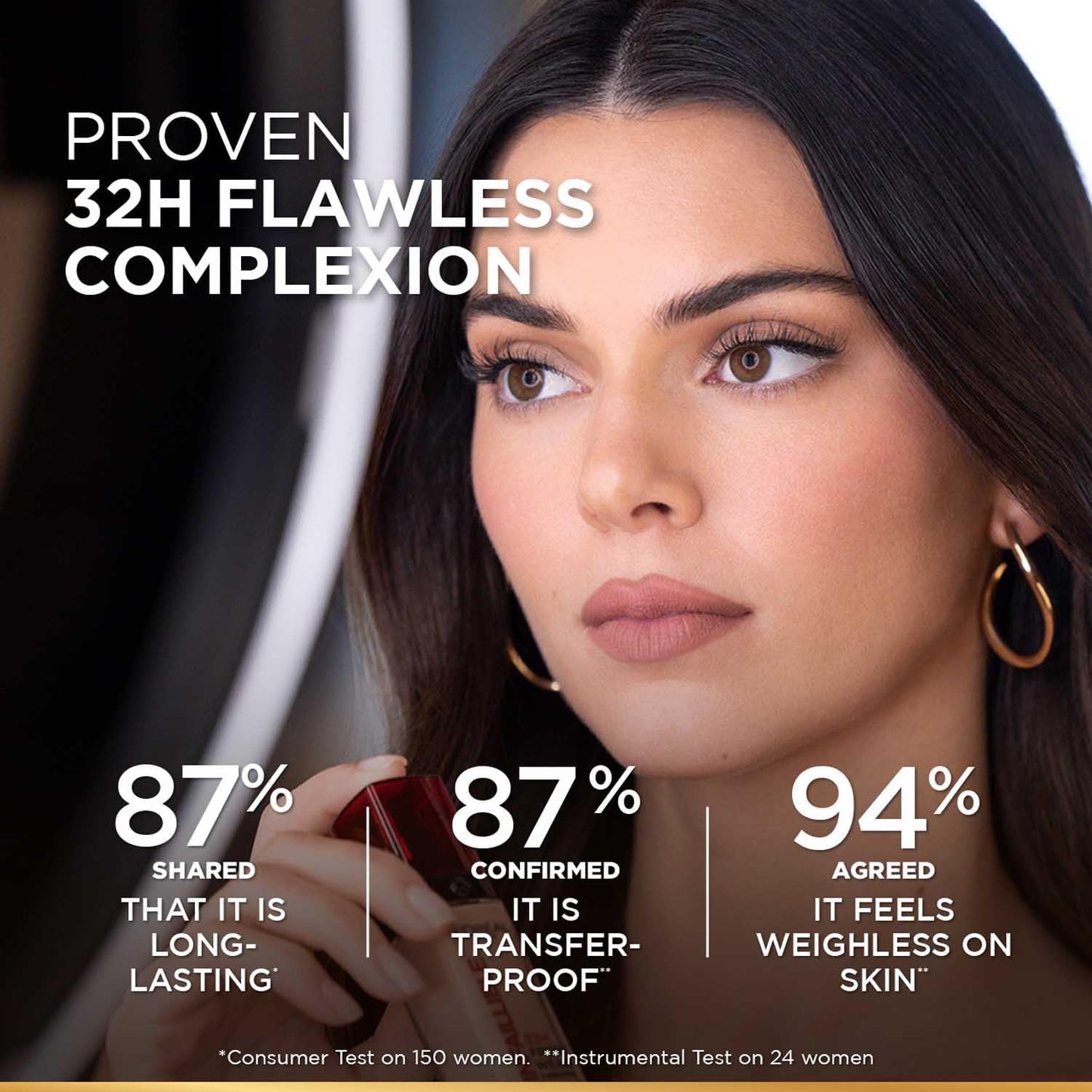 L'Oreal Paris Liquid Foundation, Oil Absorbing Formula, Transferproof, Heatproof and Long-lasting, Infallible 32H Fresh Wear, 260 Golden Sun, 30ml