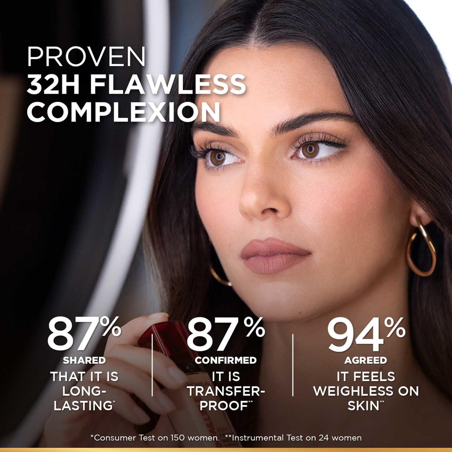L'Oreal Paris Liquid Foundation, Oil Absorbing Formula, Transferproof, Heatproof and Long-lasting, Infallible 32H Fresh Wear, 260 Golden Sun, 30ml