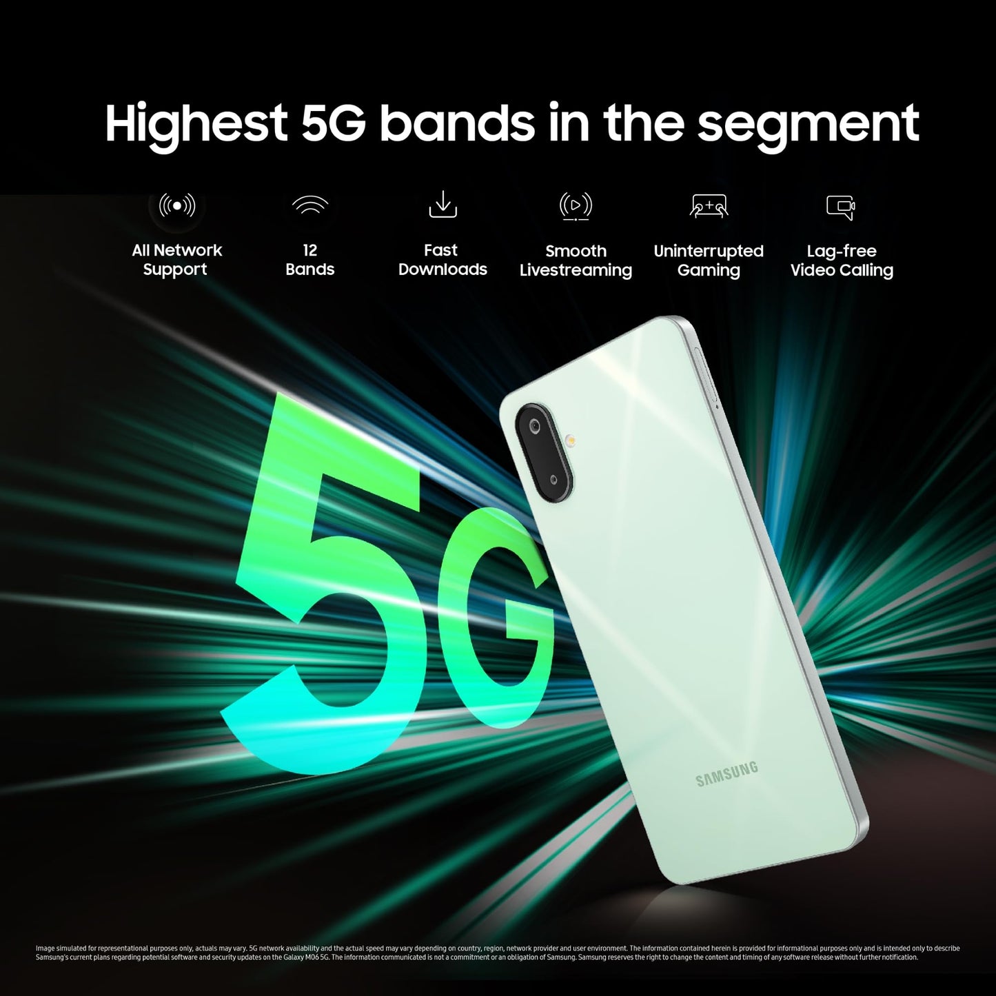 Samsung Galaxy M06 5G (Blazing Black, 6GB RAM, 128 GB Storage) | MediaTek Dimensity 6300 | AnTuTu Score 422K+ | 12 5G Bands | 25W Fast Charging | 4 Gen. of OS Upgrades | Without Charger