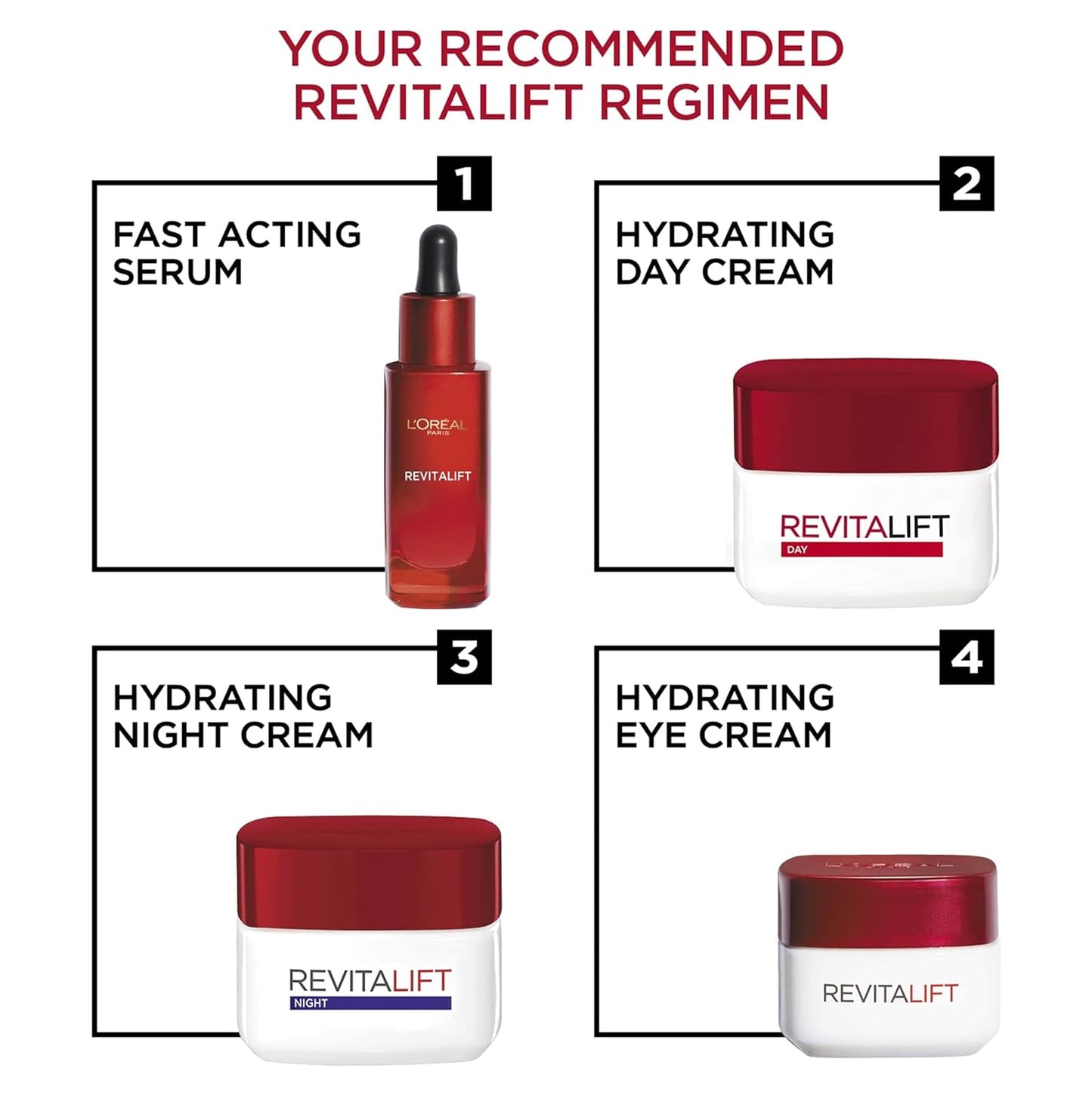 L’Oréal Paris Anti-Ageing Night Cream, With Pro-Retinol and Fibrelastyl, Hydrated & Smoother Skin, Revitalift, 50ml