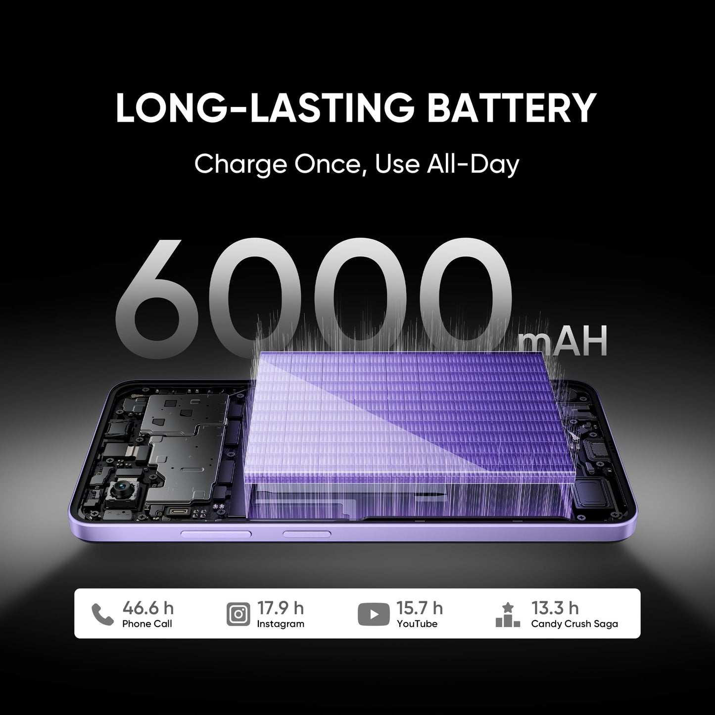 realme NARZO 80 Lite 5G (Onyx Black, 6GB+128GB) | 6000mAh Long-Lasting Battery | MediaTek Dimensity 6300 5G | AI Assist | IP64 Rated Water & Dust Resistance | Military-Grade Durability
