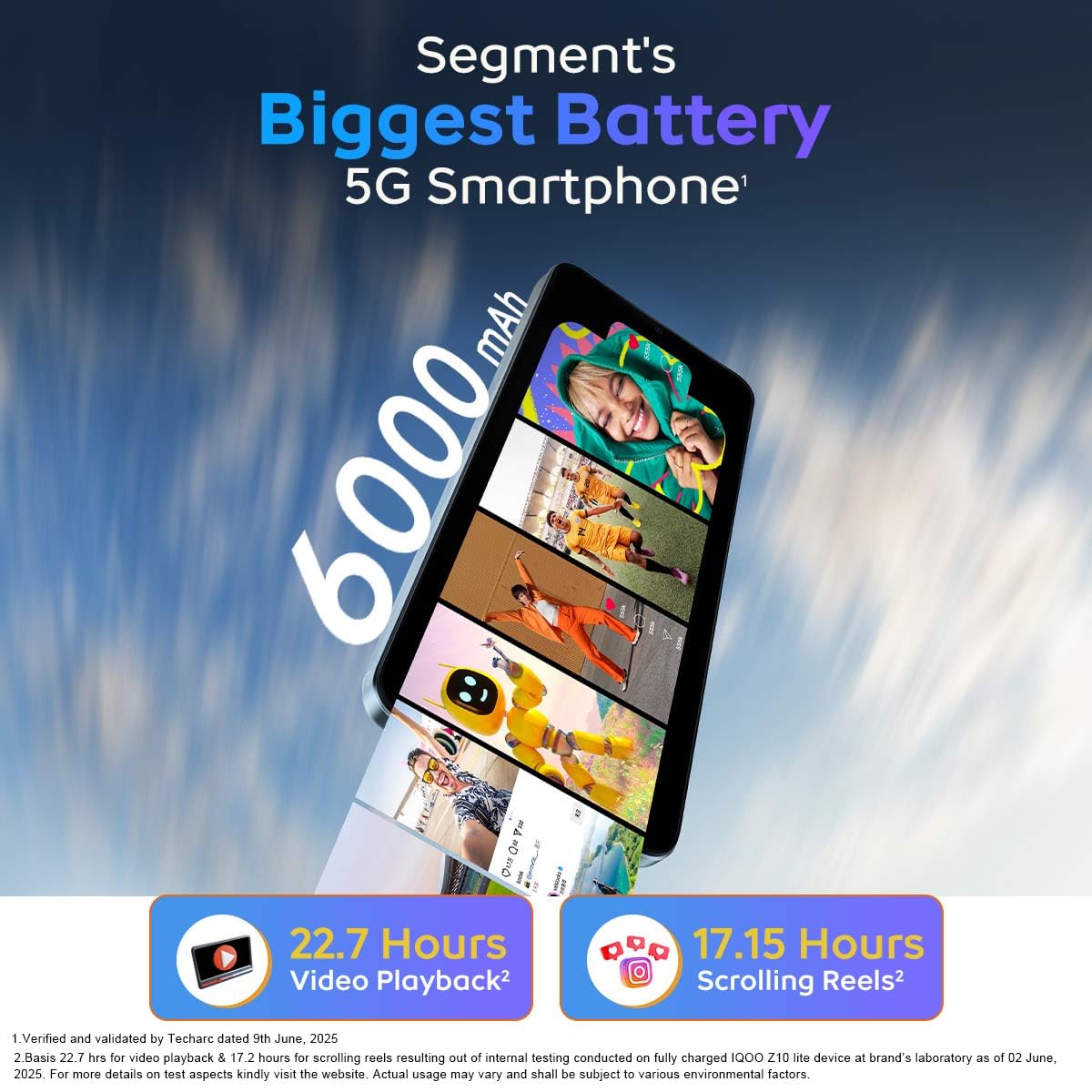 iQOO Z10 Lite 5G (Cyber Green, 6GB RAM, 128GB Storage) | 6000 mAh Battery | Dimensity 6300 5G Processor with 433K+* AnTuTu Score | IP64 Rated & Military Grade Shock-Resistance*