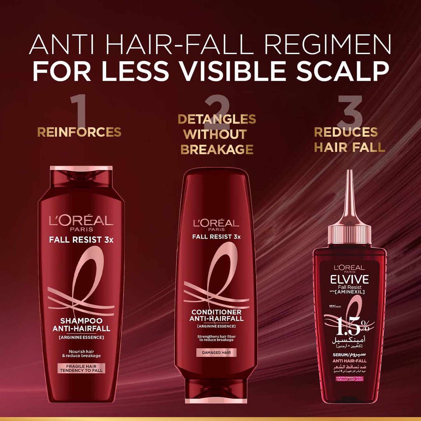 L'Oréal Paris Fall Resist Anti Hair Fall Serum with 1.5% Aminexil, for lesser visible scalp & hair fall, 102ml