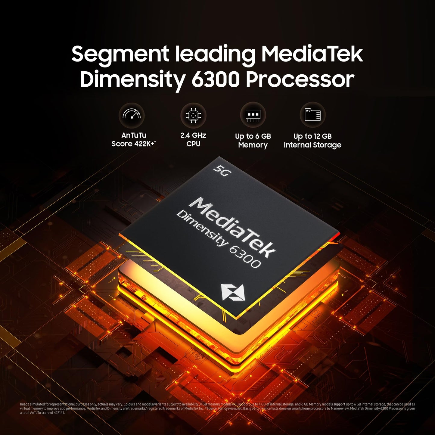 Samsung Galaxy M06 5G (Blazing Black, 6GB RAM, 128 GB Storage) | MediaTek Dimensity 6300 | AnTuTu Score 422K+ | 12 5G Bands | 25W Fast Charging | 4 Gen. of OS Upgrades | Without Charger