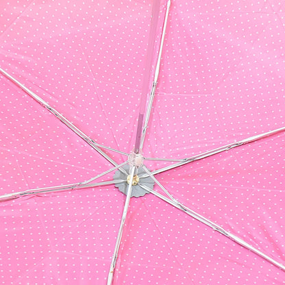 Sun & Rain Protection Umbrella