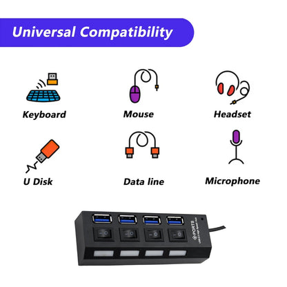 High-speed 4-port USB hub with LED lights and switches