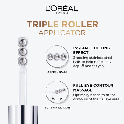 L'Oreal Paris Revitalift Hyaluronic Acid Eye Serum, 20ml, 1.5% Hyaluronic Acid and 1% Caffeine, Lightweight Texture, Non-Sticky, Reduce Fine Lines Under Eyes (Pack of 2)
