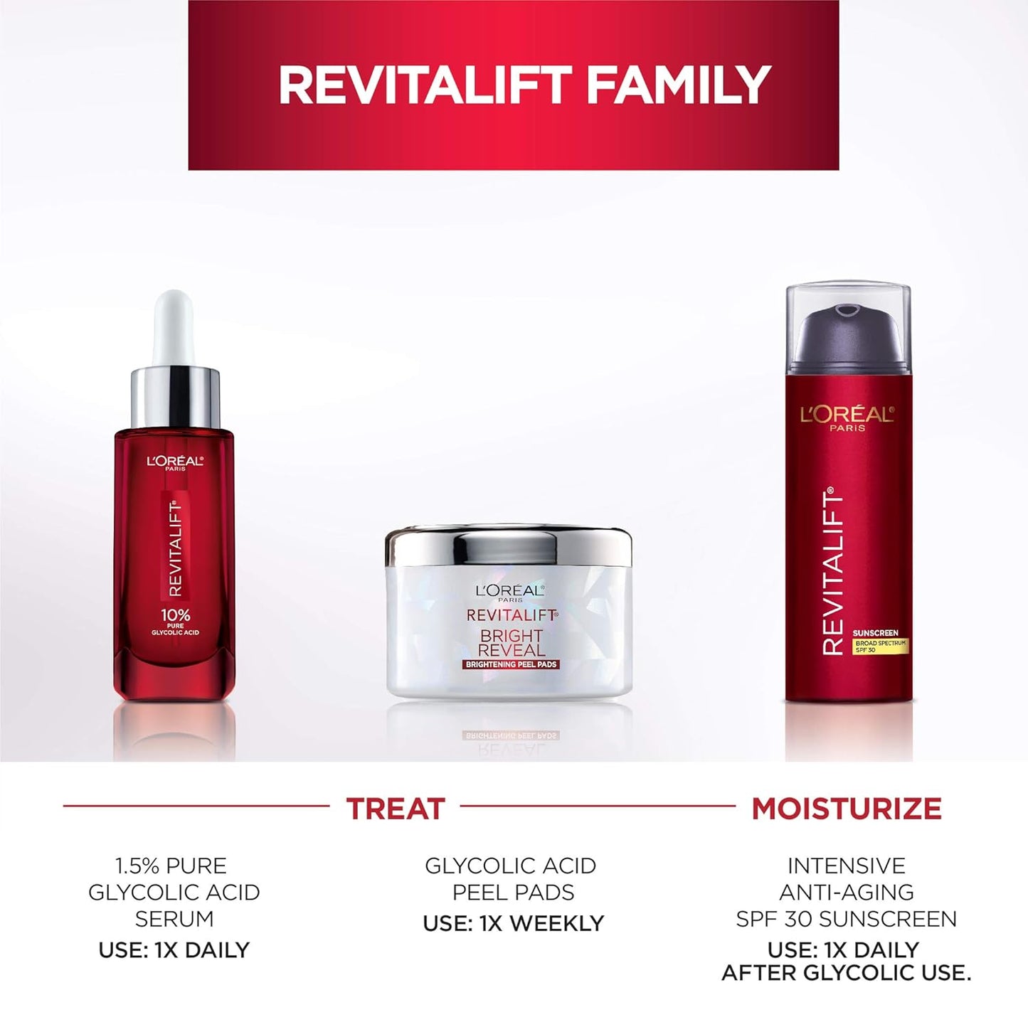 L'Oreal Paris Revitalift Bright Reveal Anti-Aging Peel Pads with Glycolic Acid Exfoliating Facial Pads to Reduce Wrinkles and Brighten Skin for All Skin Types 30 Count (Pack of 1) White
