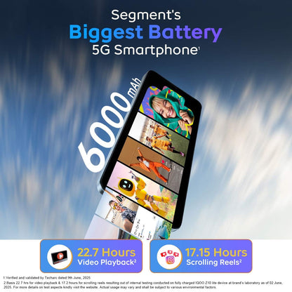 iQOO Z10 Lite 5G (Cyber Green, 6GB RAM, 128GB Storage) | 6000 mAh Battery | Dimensity 6300 5G Processor with 433K+* AnTuTu Score | IP64 Rated & Military Grade Shock-Resistance*